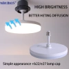 NEWDAYS marca cruce de fronteras nueva bombilla led cabeza universal giratoria platillo volador luz ahorro de energía luz de destellos luz de presión de ancho de tornillo universal E27 luz LED Item Picture
